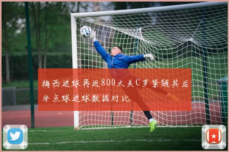 梅西进球再近800大关C罗紧随其后非点球进球数据对比
